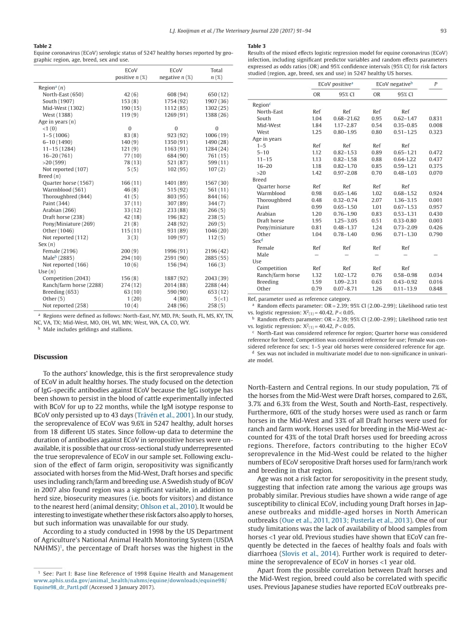 2017 Seroprevalence and risk factors for infection with equine coronavirus in healthy horses in the USA.1_第3页