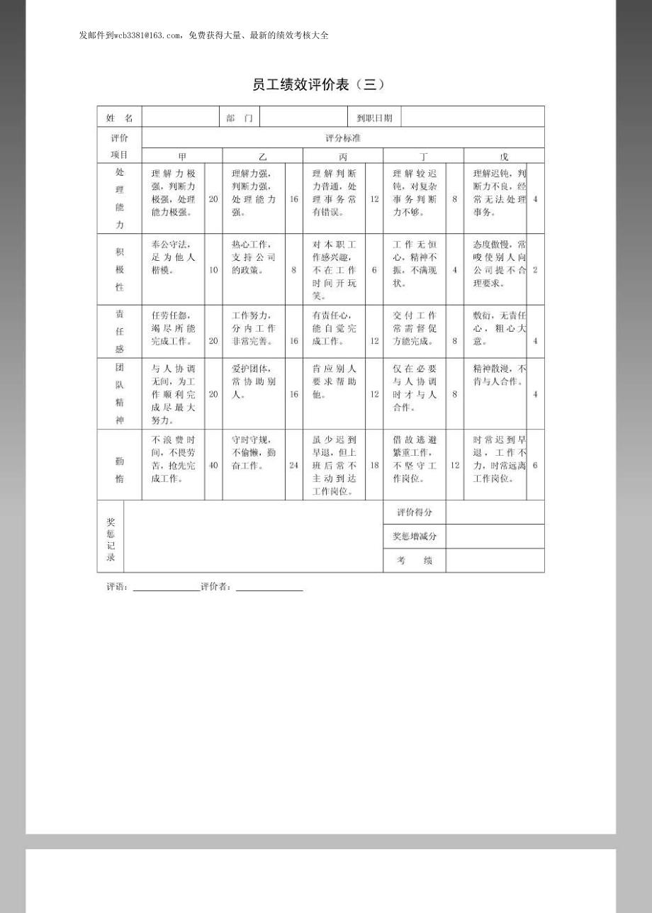 员工绩效考核表格范本大全 .pdf_第3页