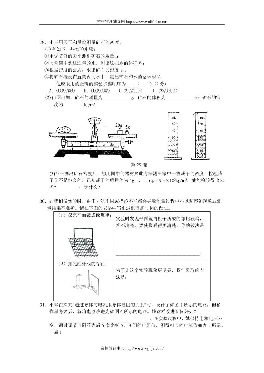 江苏扬州市江都地区学校初三物理一模试题附标准答案_第5页