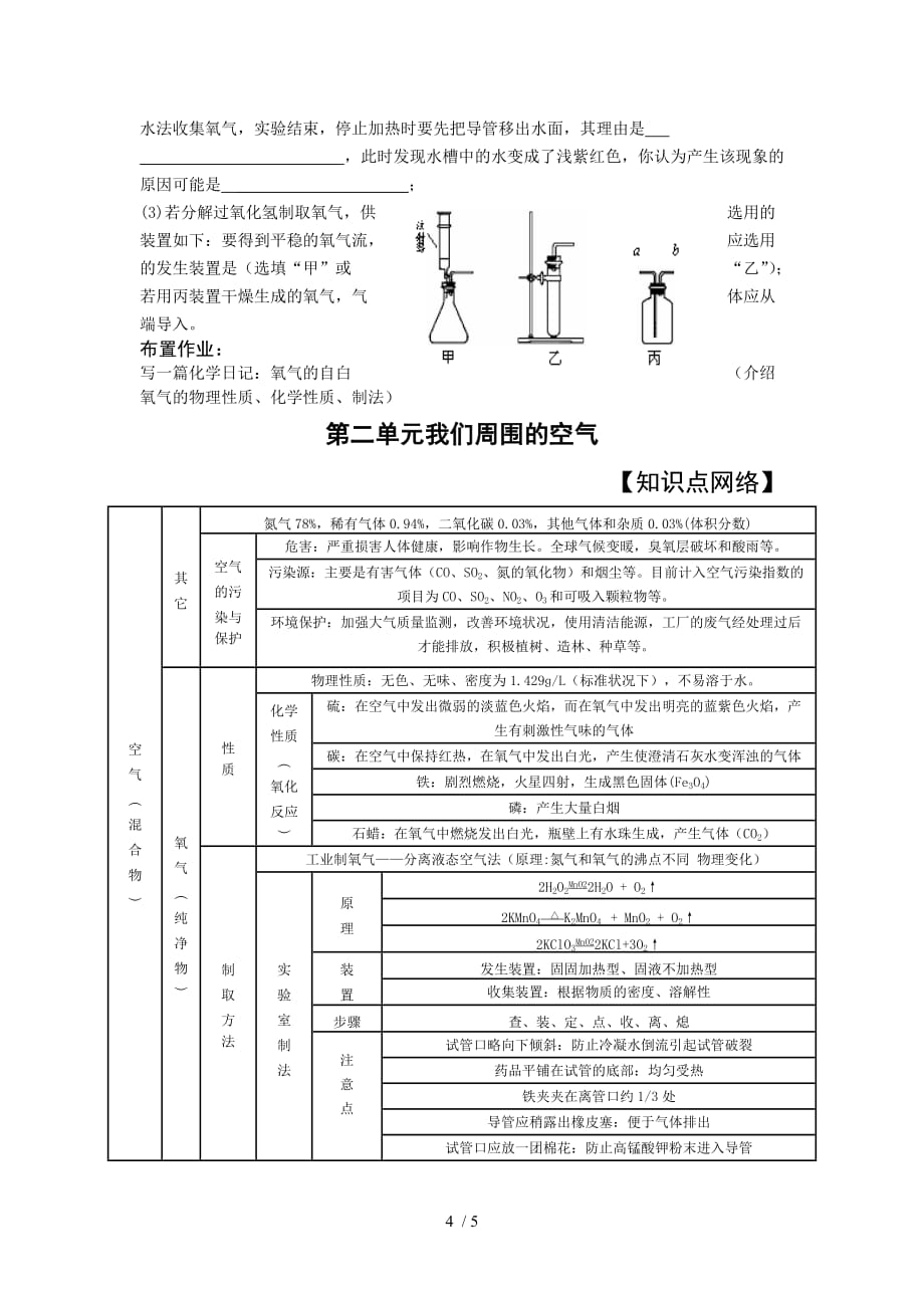 我们周围空气复习教师教学案_第4页