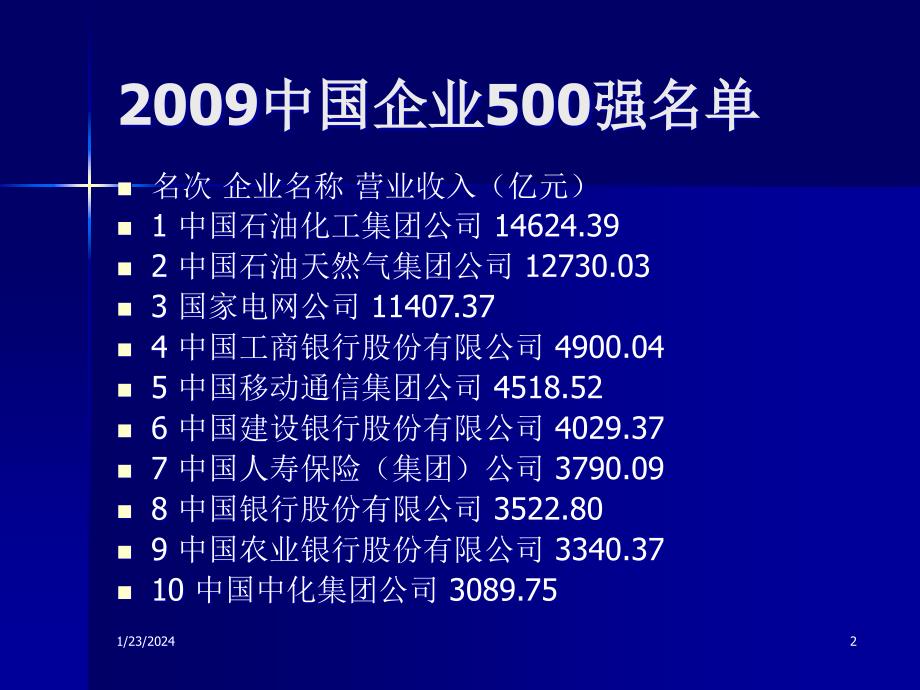 Ch1 国有资产管理学的基本理论分析框架精编版_第2页