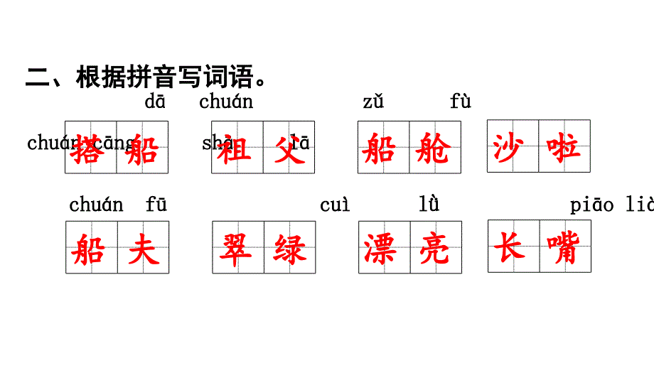 部编人教版三年级上册语文第五单元期末复习知识点PPT_第3页