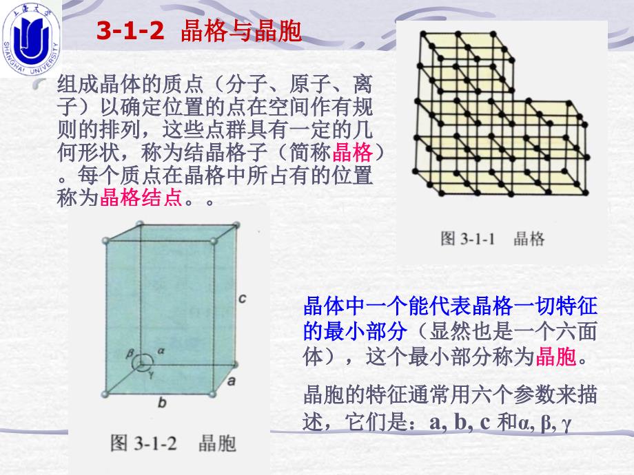 无机化学 第三章 固体结构课件_第4页