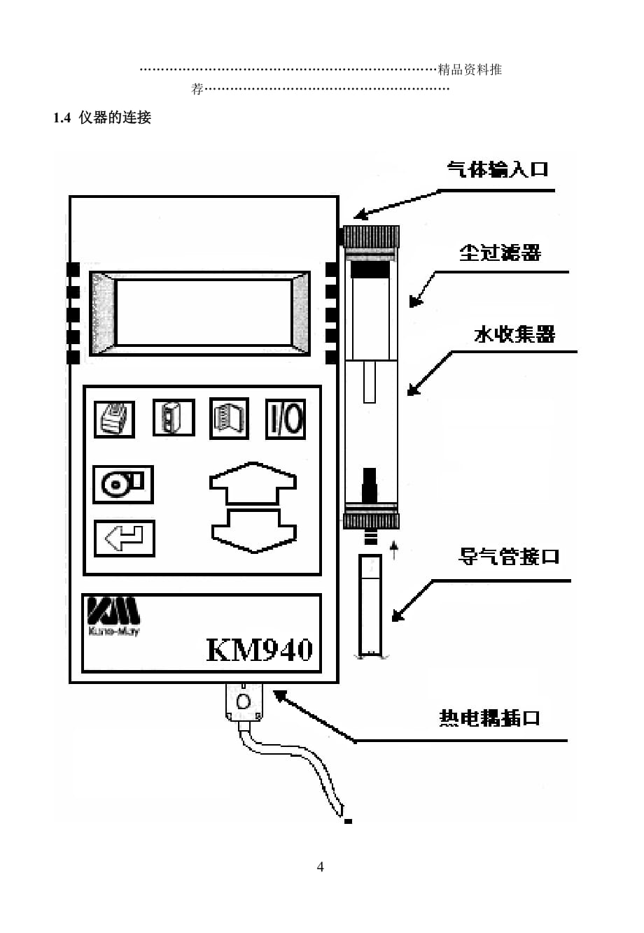 KM940说明书精编版_第4页