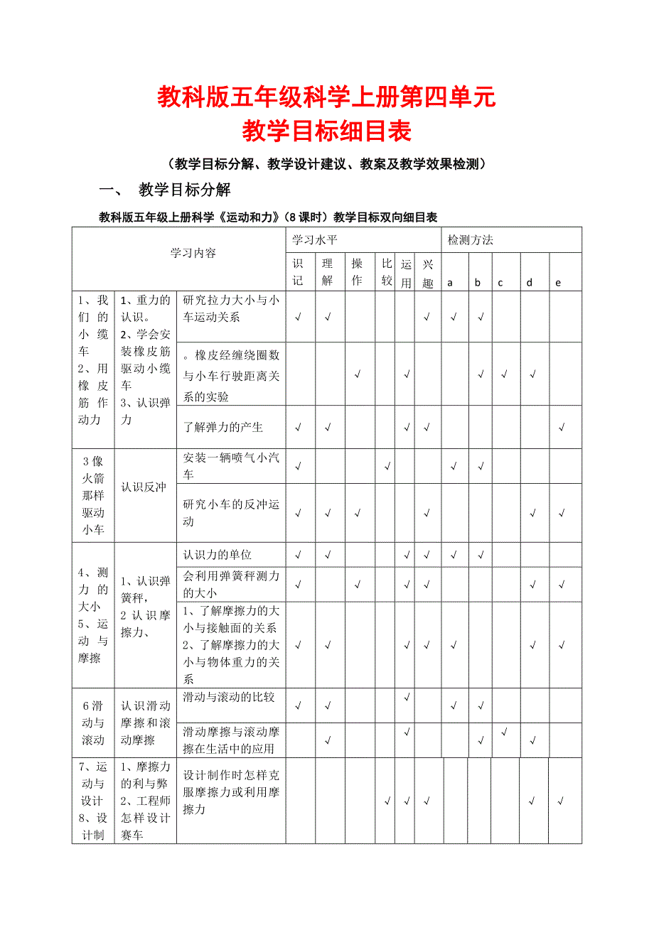 教科版五年级科学上册第四单元教学计划教案及教学效果检测_第1页