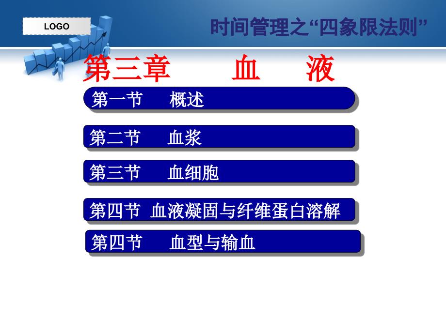 生理学课件_血液_ppt1_第1页