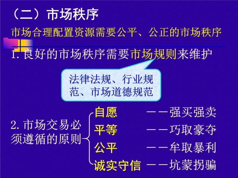 走进社会主义市场经济讲义教材_第4页