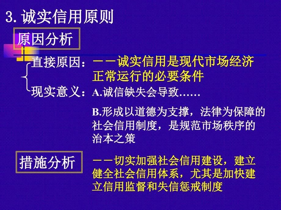 走进社会主义市场经济讲义教材_第5页