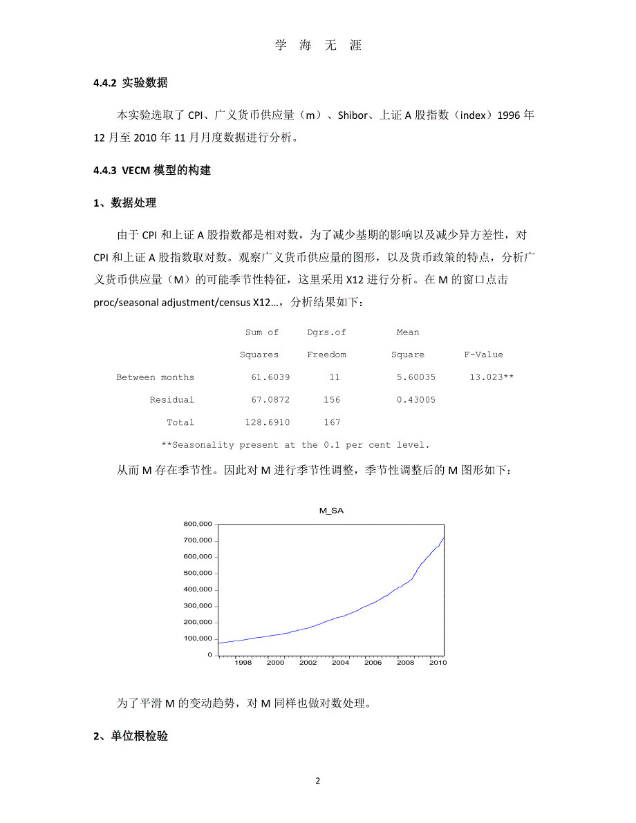 VECM案例分析（2020年7月整理）.pdf_第2页