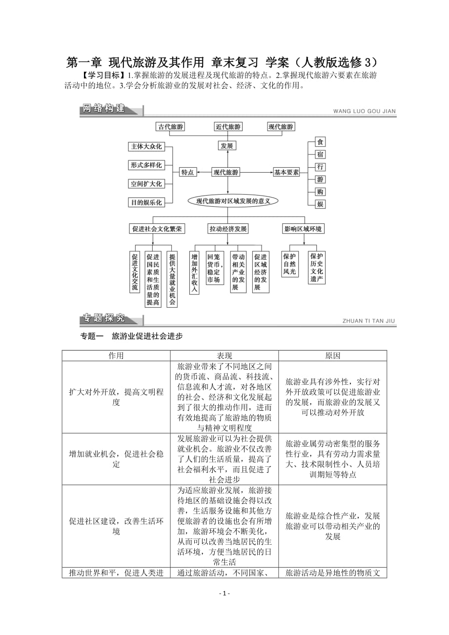 选修学案 现代旅游及其作用 末作业_第1页