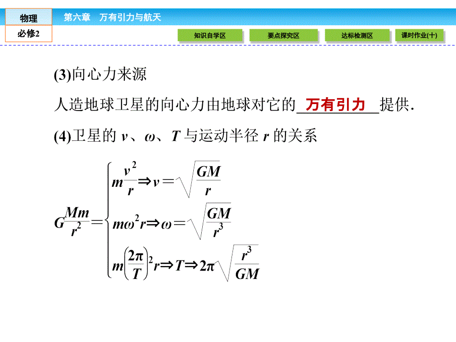 高中物理人教必修二配套课件6.5宇宙航行_第4页