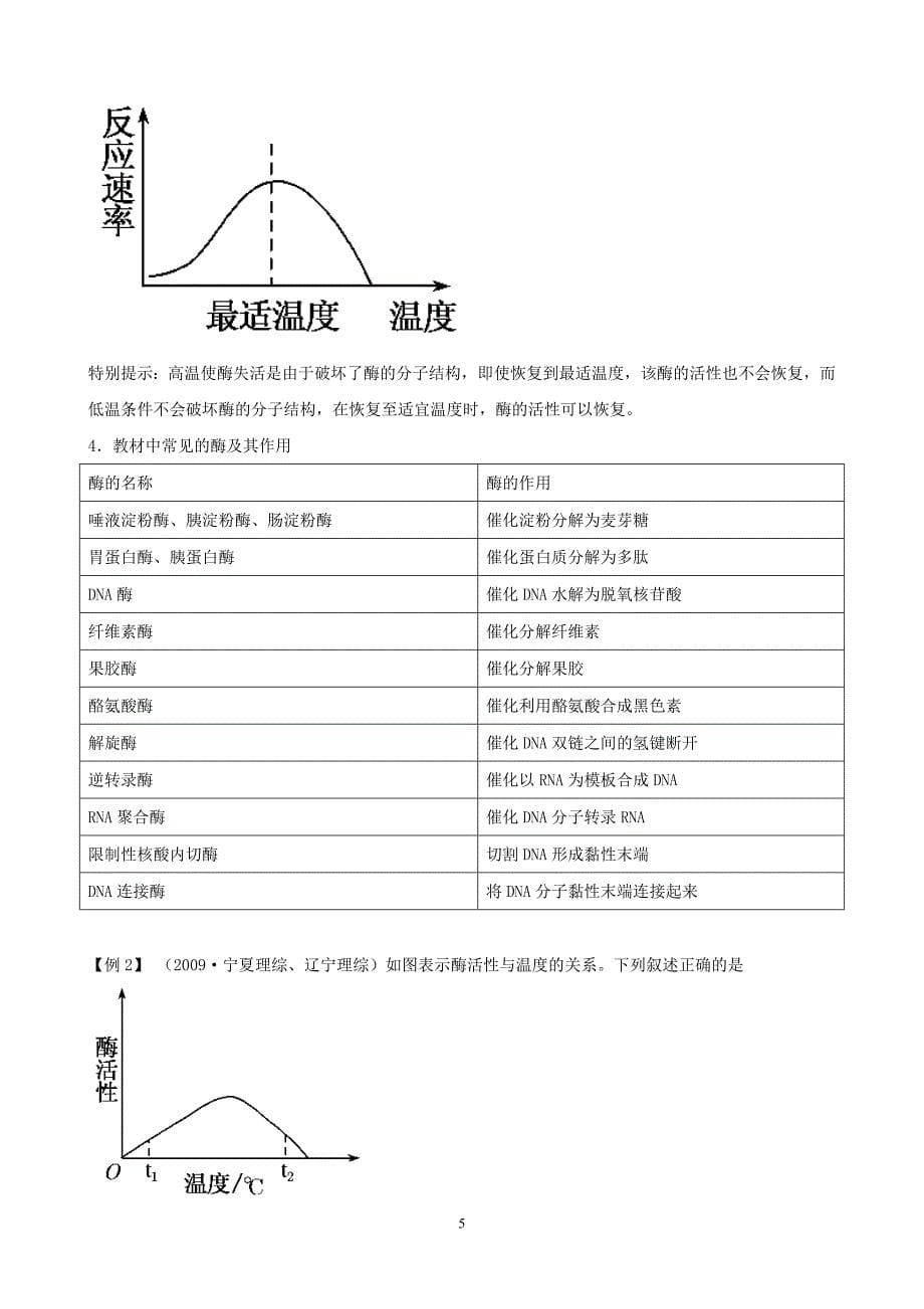 高三生物作业学案：专题细胞代谢物质跨膜运输与酶和ATP_第5页