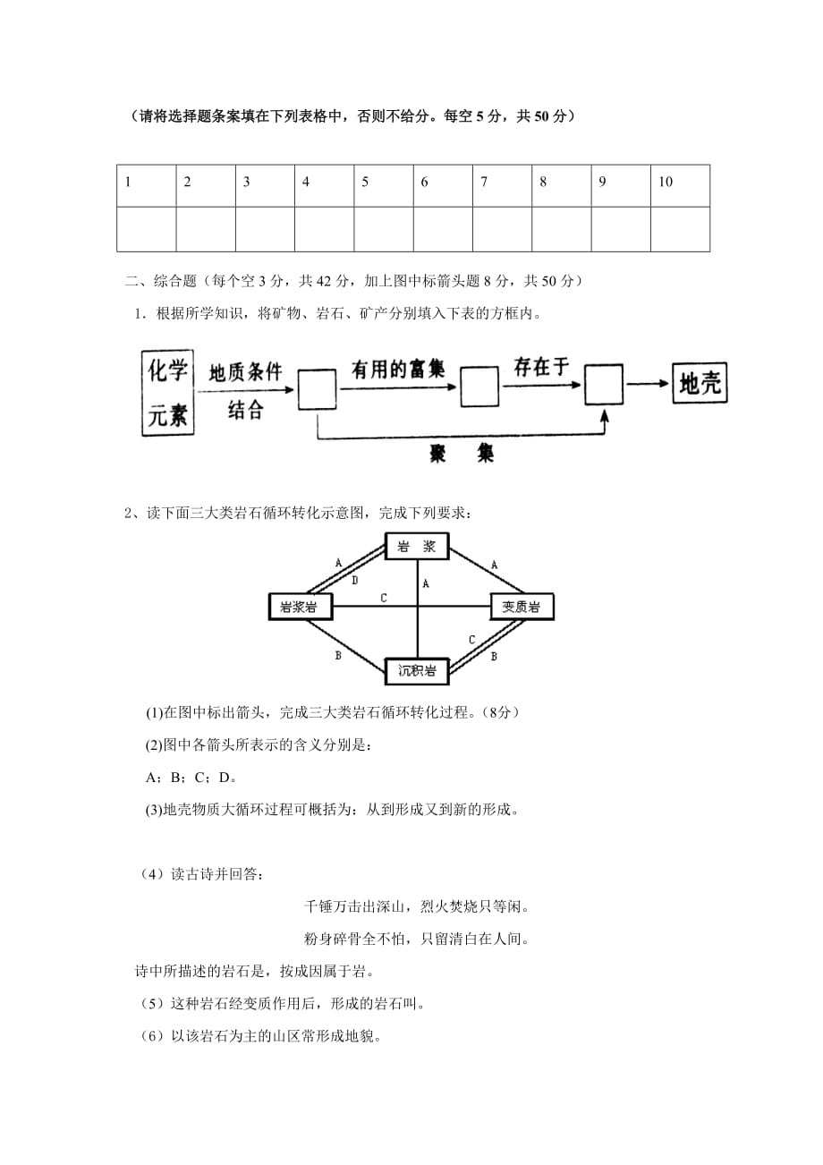 高一地理周周清考试_第2页