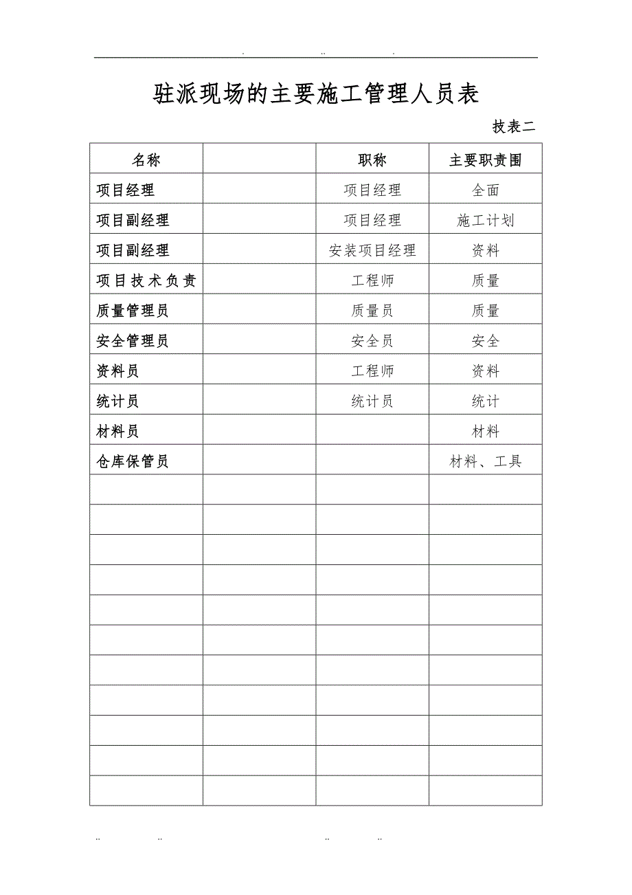 上海装修工程施工设计方案_第4页