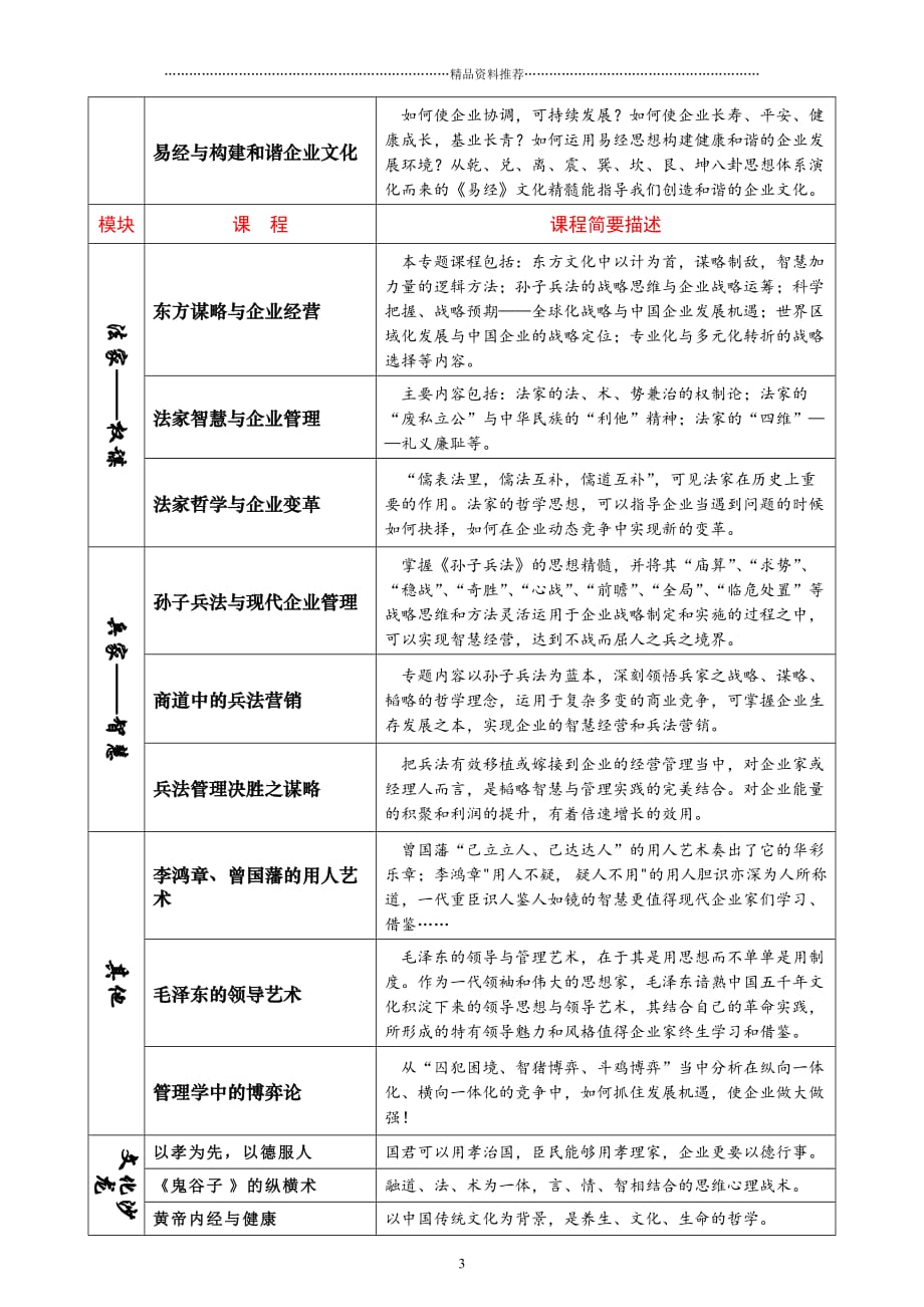 “成长企业资产管理”国际化精编版_第3页