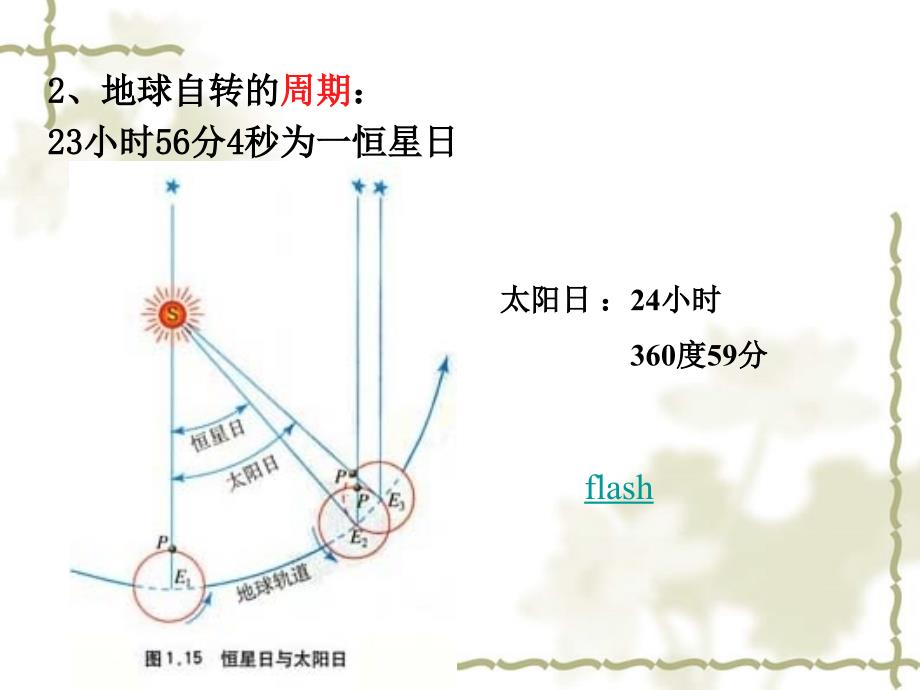 2012高中地理 1.3 地球运动课件52 湘教版必修1_第4页