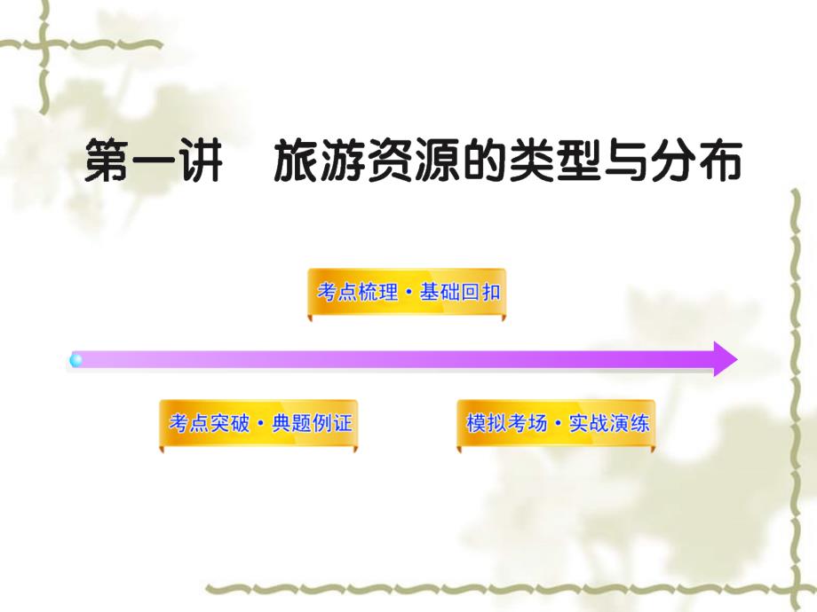 2012版高中地理全程复习方略教师用书配套课件 3.1 旅游资源的类型与分布 中图版选修_第1页