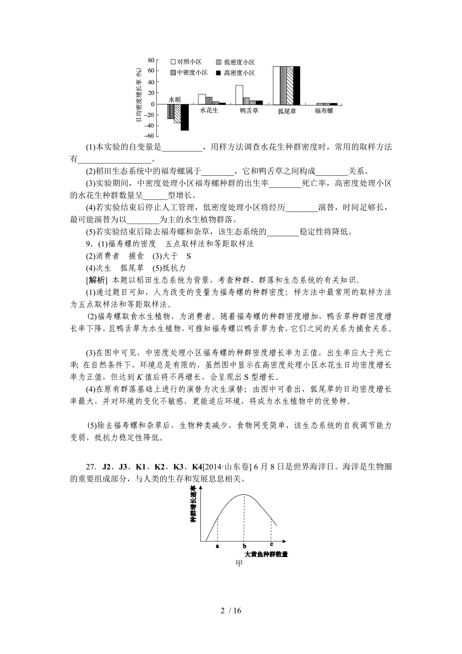 高考生物(高考真题模拟题)分类：J生物与环境_第2页