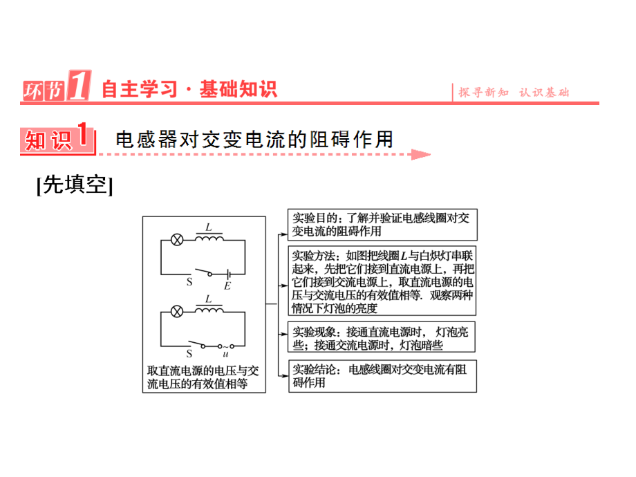 高二人教选修32课件第五章3电感和电容对交变电流的影响_第2页