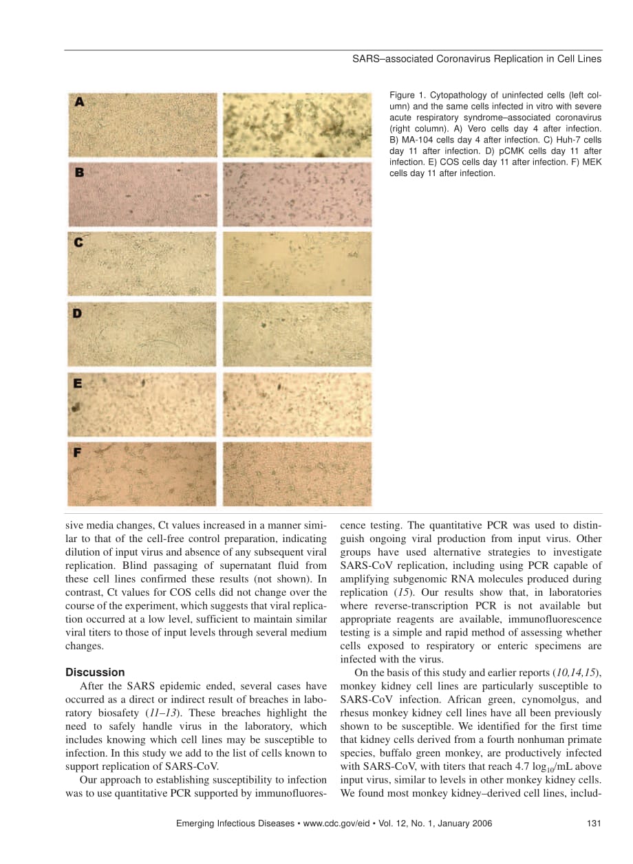 2006 SARS_associated Coronavirus Replication in Cell Lines_第4页