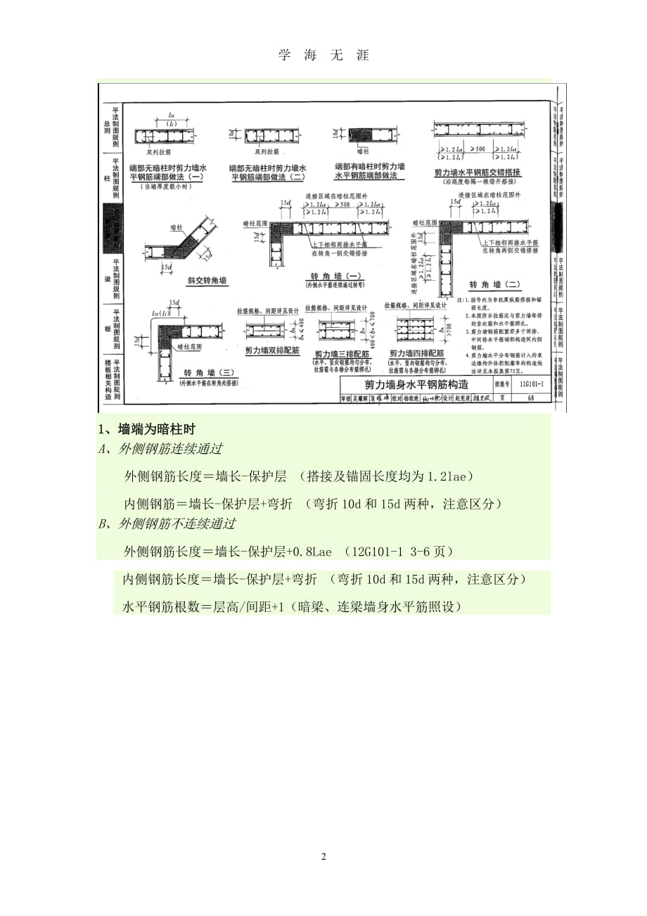 11G101剪力墙钢筋计算方法（2020年7月整理）.pdf_第2页