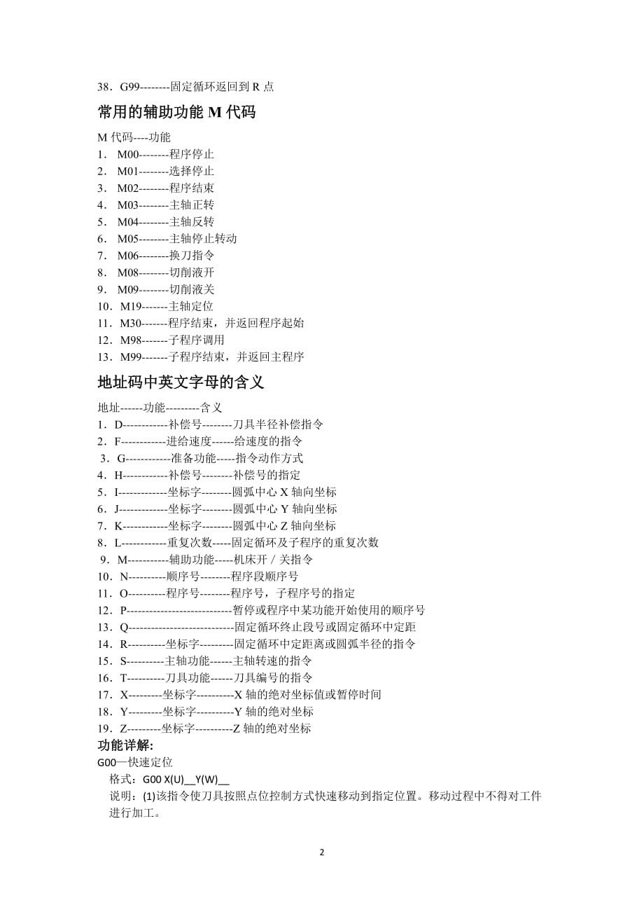 数控加工中心常用G-M代码指令详解（2020年7月整理）.pdf_第2页