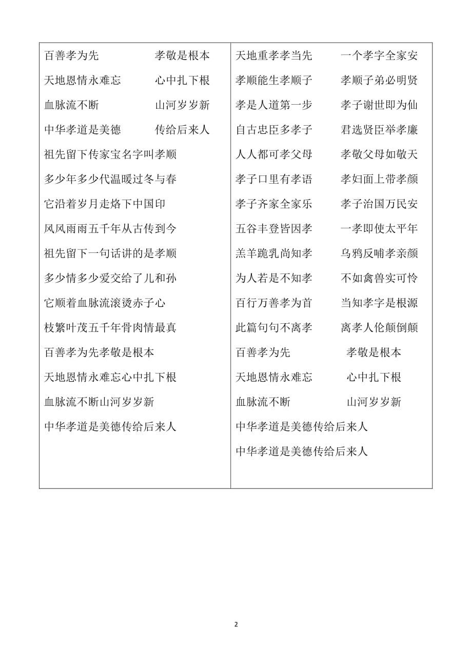 中华孝道幼儿舞蹈朗诵版歌词（2020年7月整理）.pdf_第2页