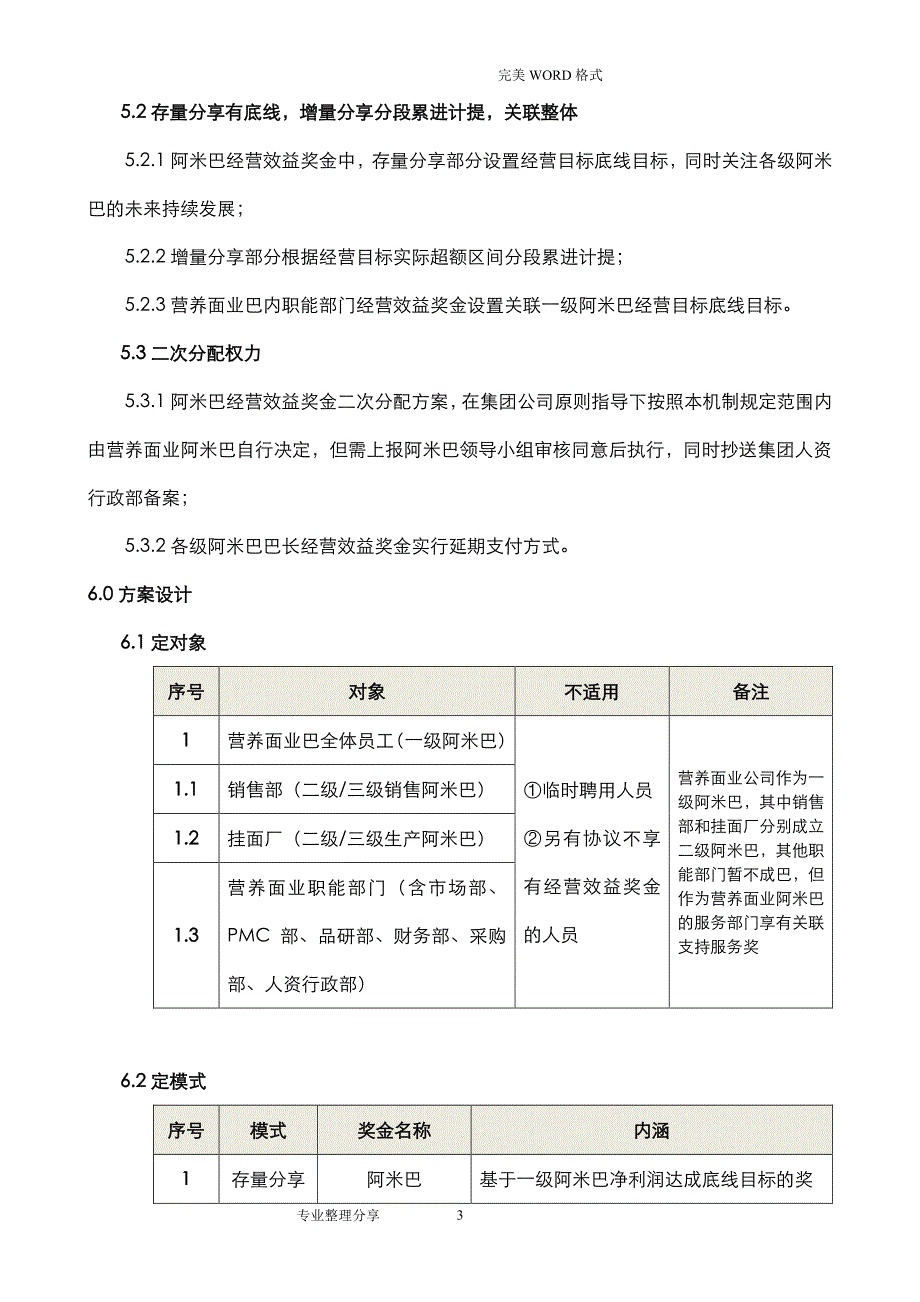 某某集团阿米巴奖金机制（2020年7月整理）.pdf_第3页