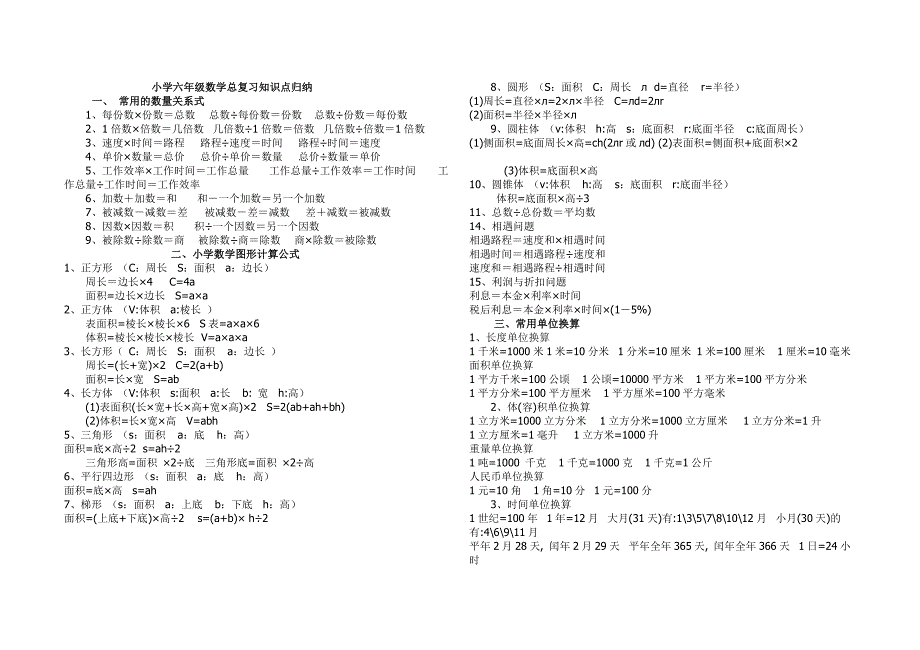 小学六数学总作业知识点归纳_第1页