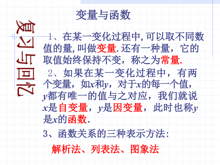 数学：18.2.2函数的图象课件(华东师大版八年级下)_第1页