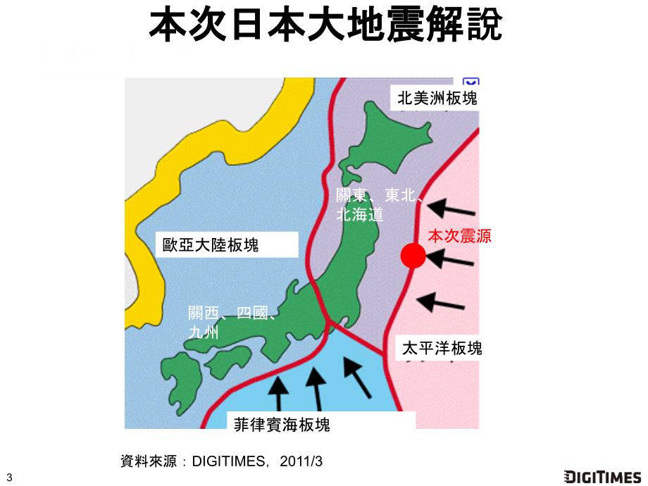 日主要LED大厂远离地震重灾区全球LED产业链将维持正常供课件_第4页