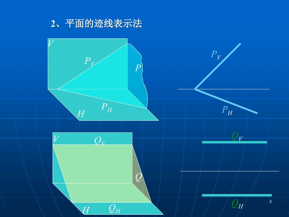 5、机械制图平面的投影_第3页