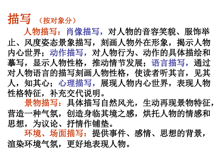 描写性语段之阅读鉴赏课件_第3页