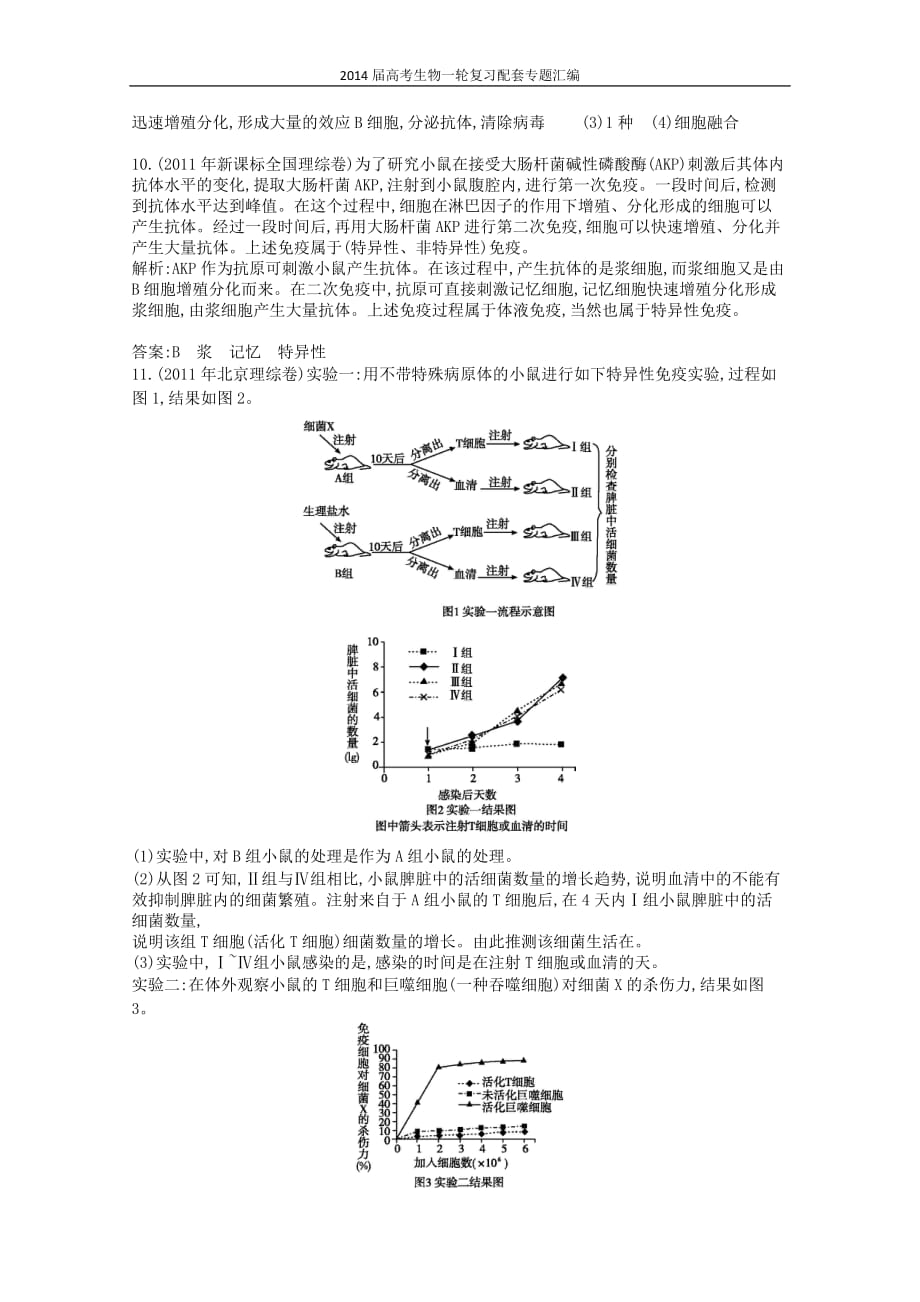 高三生物作业 配套试题汇编 专题 免疫调节_第4页