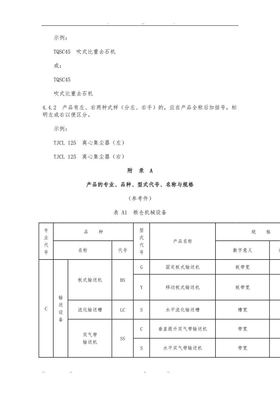 SB10253—95粮油饲料机械产品型号_第5页