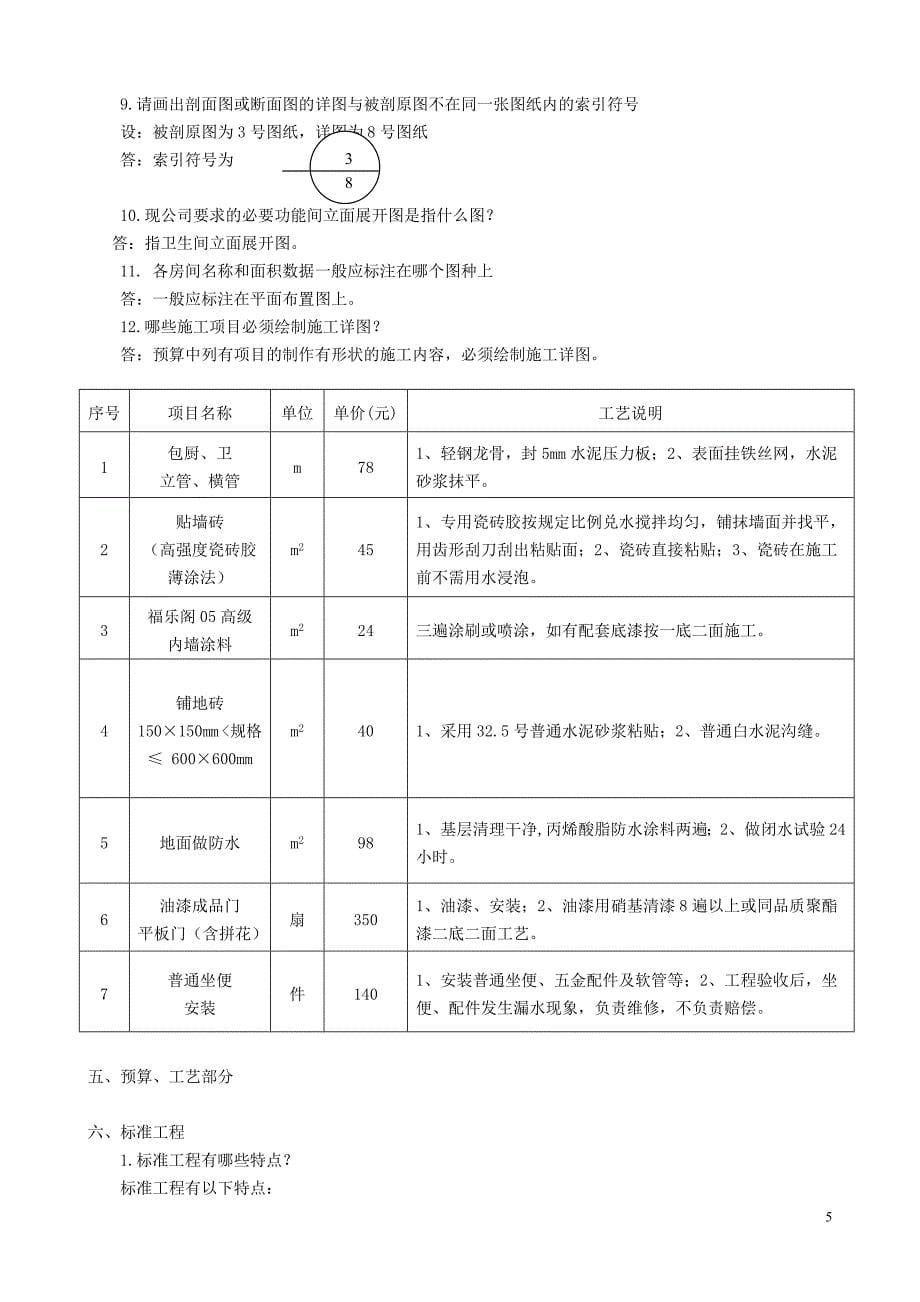 设计方案师专业知识检测测验范围_第5页