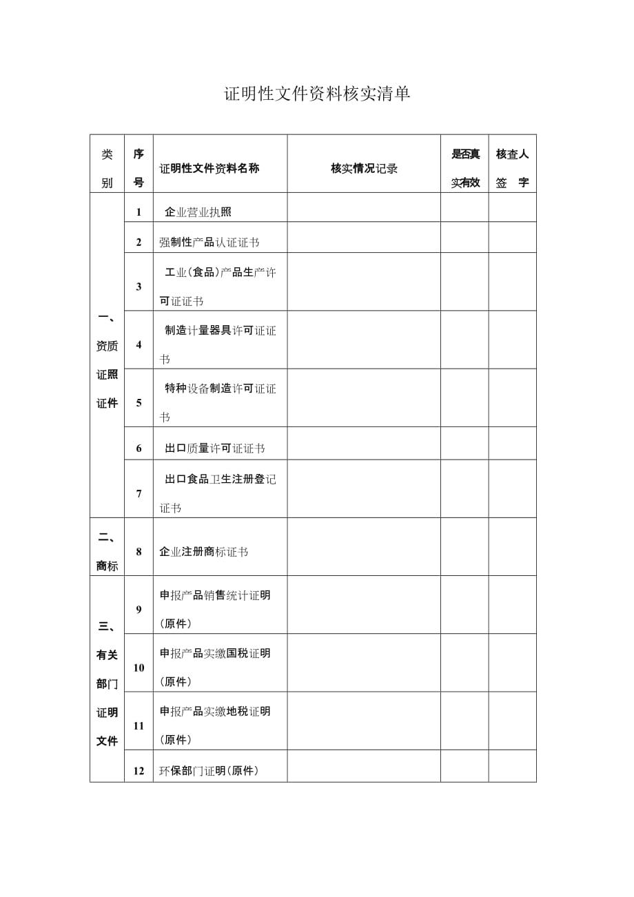 证明性资料资料核实清单_第1页