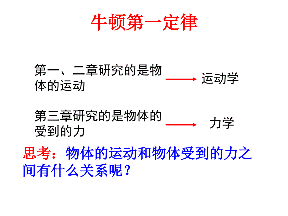 高一物理人教必修一同课异构课件4.1牛顿第一定律探究式_第3页