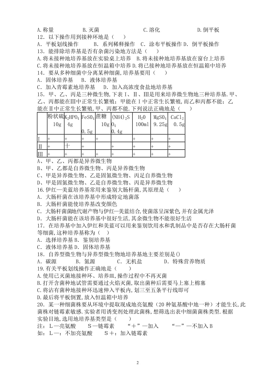 微生物培养与应用检测测验用_第2页