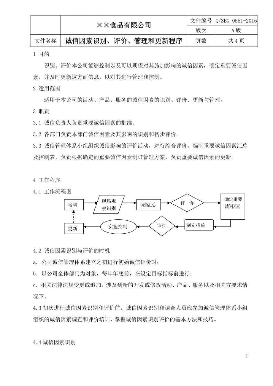 诚信程序资料_第3页