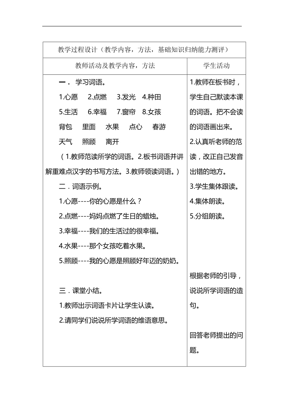 小学二双语班汉语教师教学案_第2页