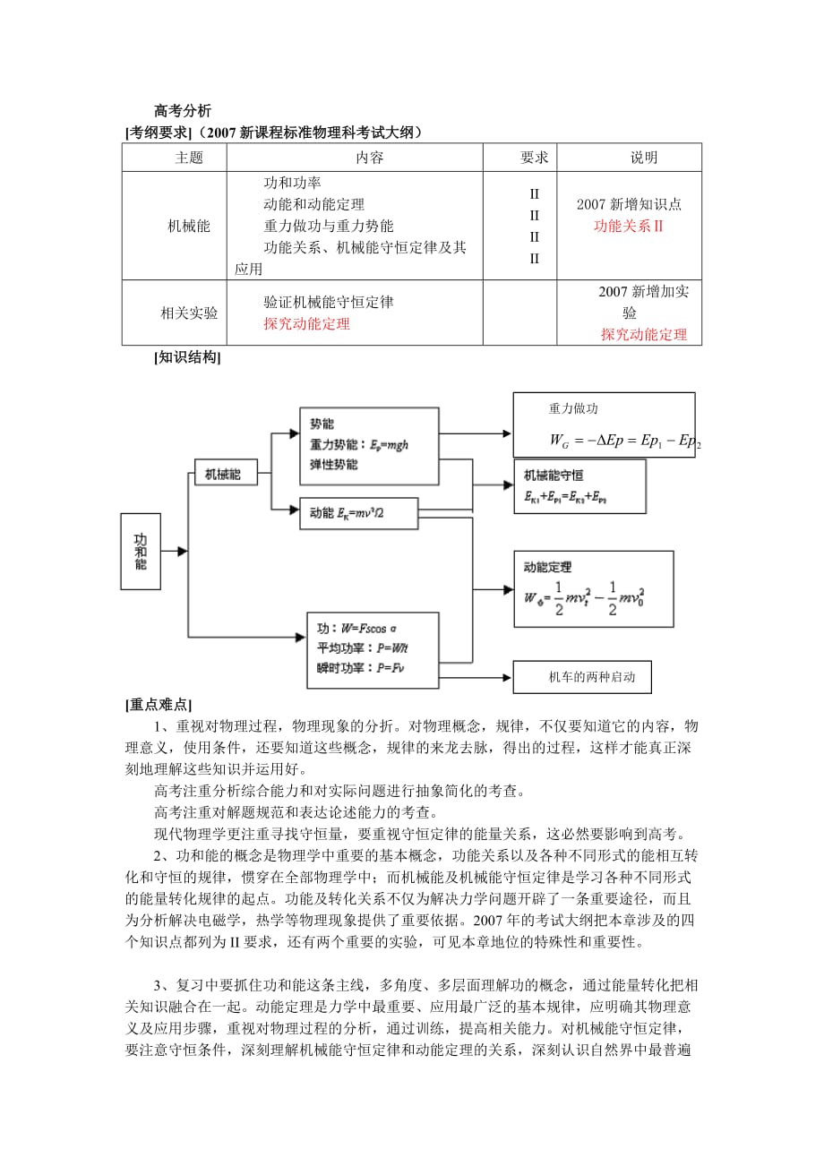 高三物理作业备考_第3页