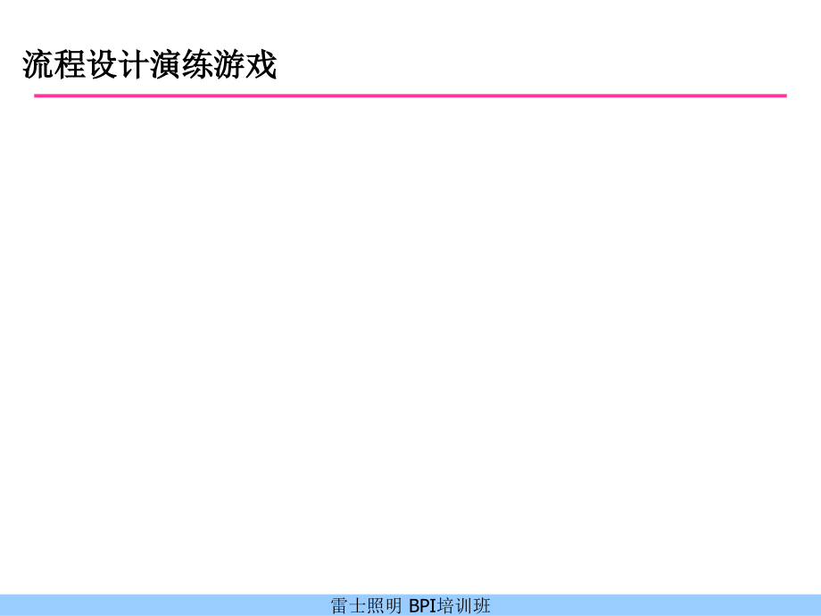 企业业务流程设计与优化方案模板精编版_第4页