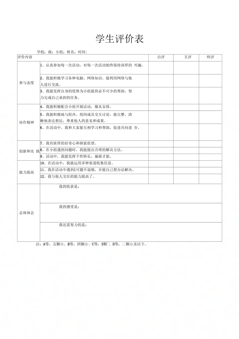 课改小组合作学习评价表_第2页