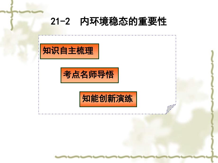 2012高三生物3年高考2年模拟 21-2内环境稳态的重要性课件_第1页