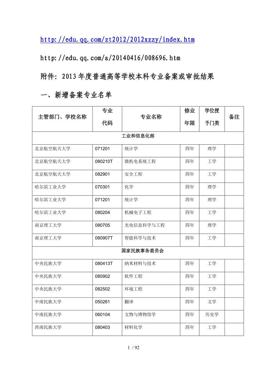 高考增应用专业_第1页