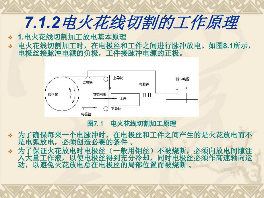 数控电火花线切割机床的故障诊断与维修课件_第4页