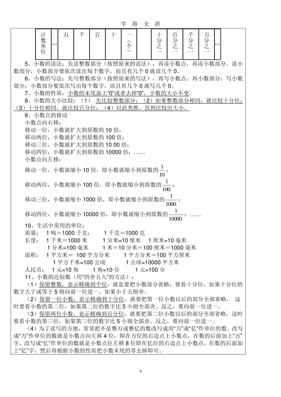 人教版四年级下册数学总复习知识点归纳（2020年7月整理）.pdf_第4页