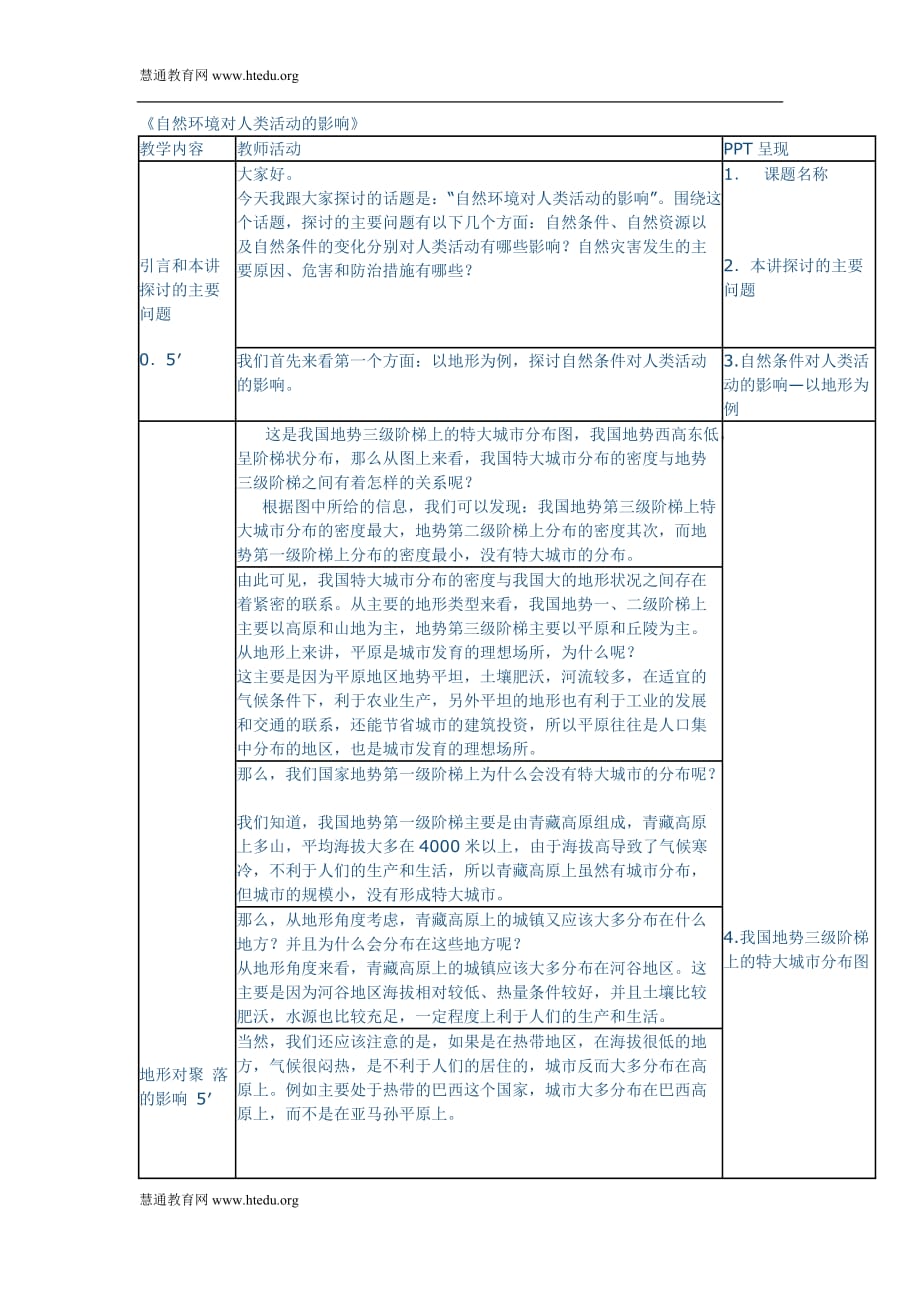 慧通文府教育高一地理教师教学案自然环境对人类活动的影响_第1页