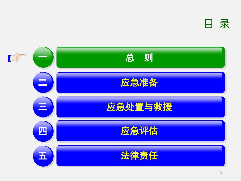 《突发事件应对法》与《企业安全生产应急管理九条规定》释读_第3页